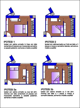 Progetto interni appartamento uso residenza, Roma