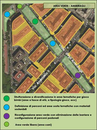 Studio di fattibilità e schema progettuale a Roma – Municipio I