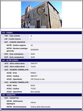 Catalogazione beni architettonici in Abruzzo