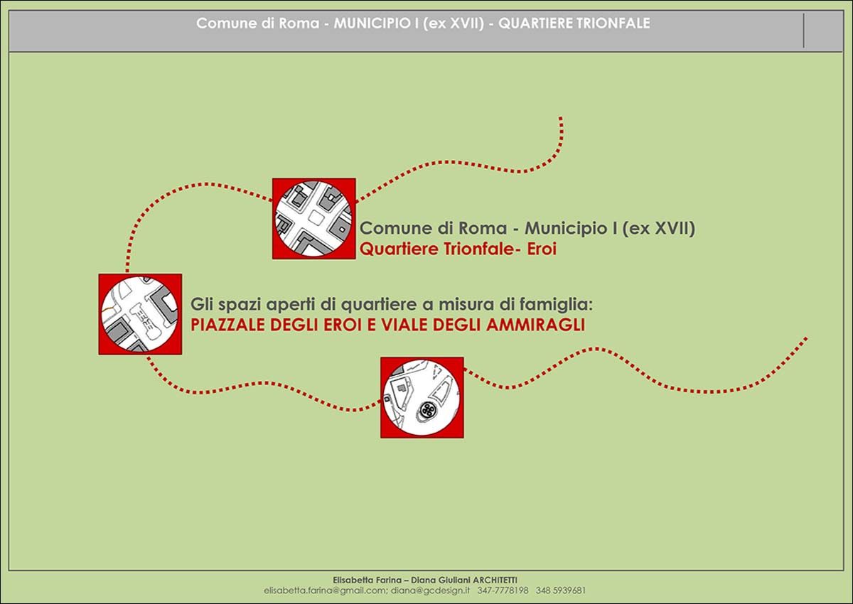 Diapositiva 1