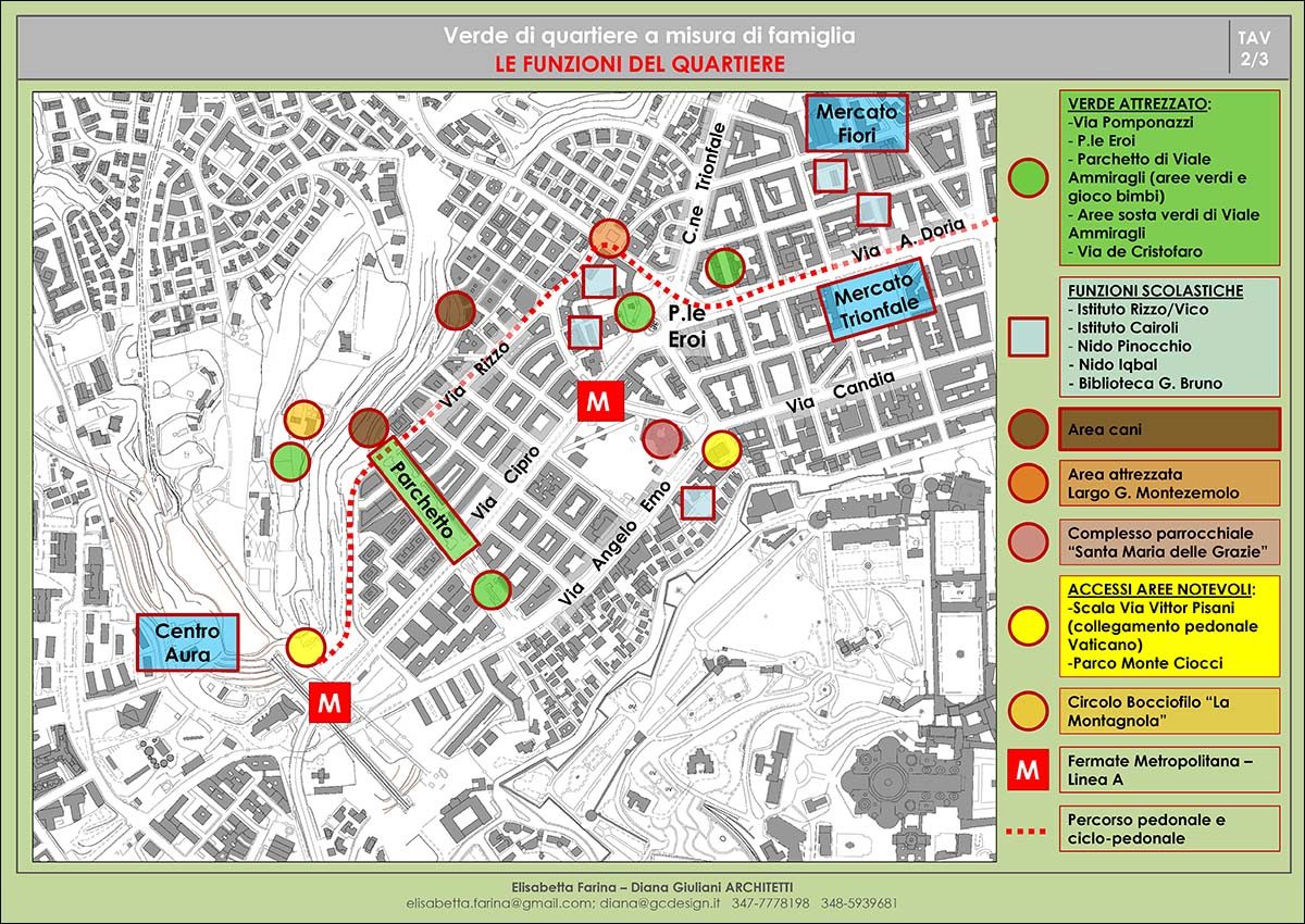 Diapositiva 1
